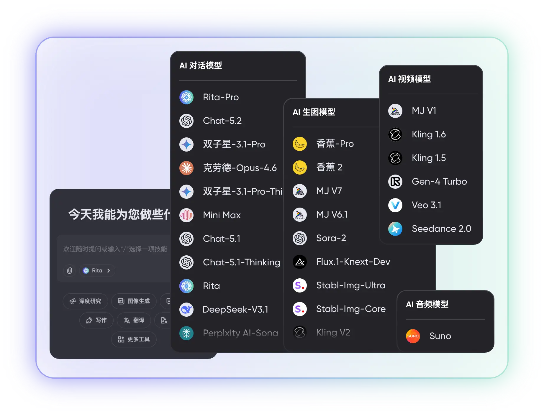 全面多样的人工智能模型